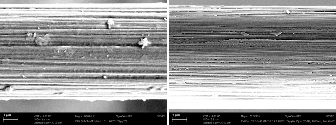 SEM images of the surface of a bioinspired coated carbon fiber (brick-and-mortar principle) before (left) and after (right) single fiber pull-out test